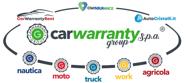 CarWarranty