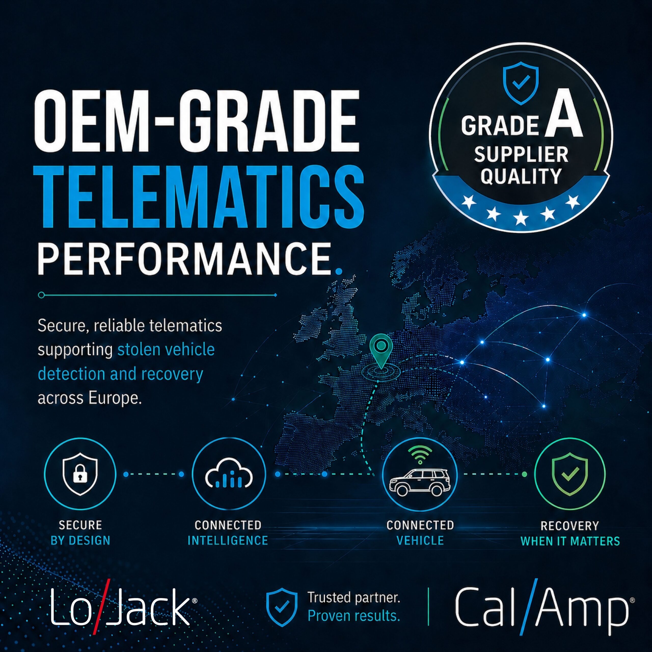 CalAmp – LoJack Italia conquista ancora Toyota Europe!