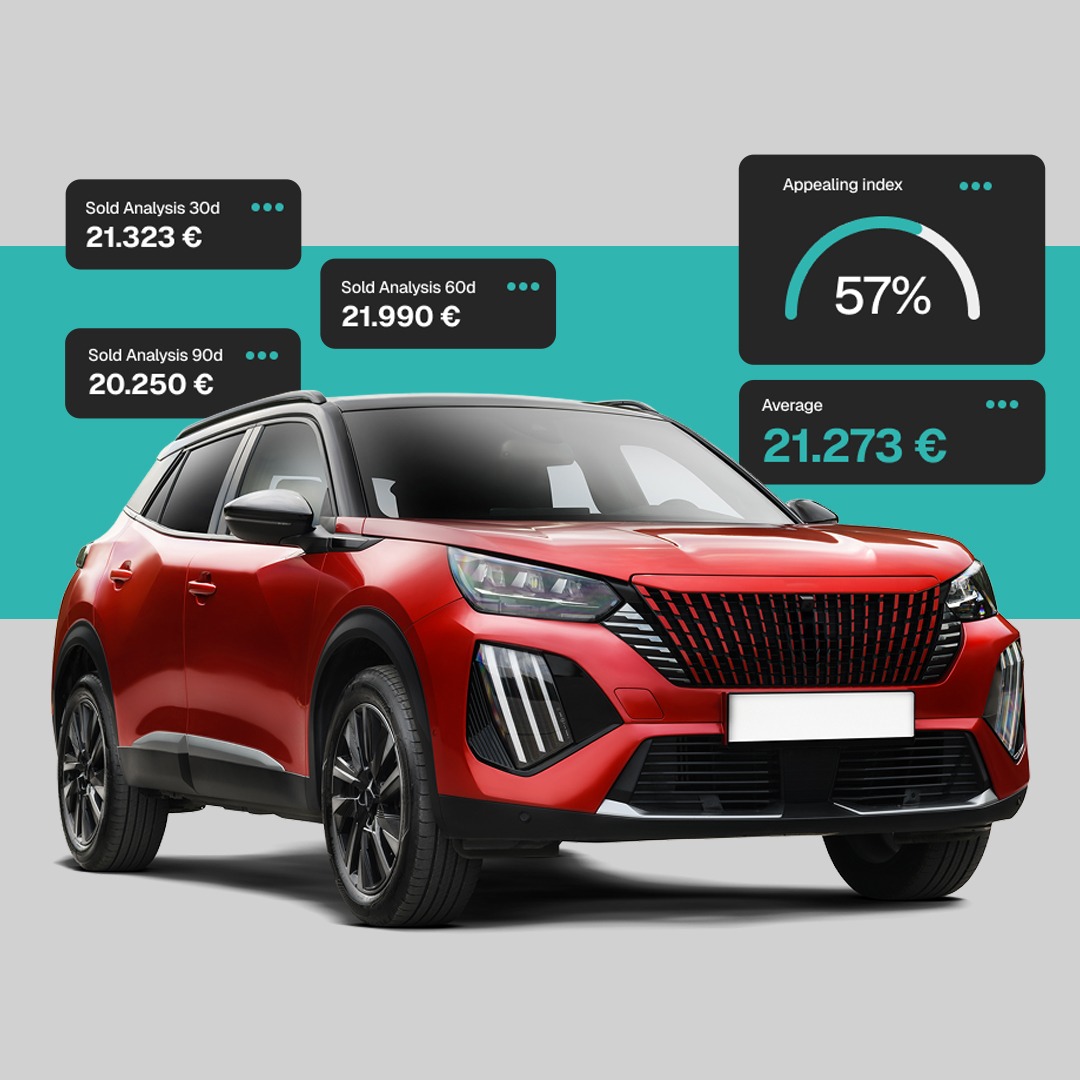 MyPrice porta l’AI nel pricing dell’auto usata per dealer e operatori automotive