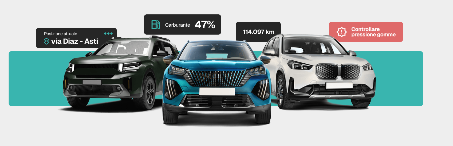 AIR presenta MyFleet per le flotte
